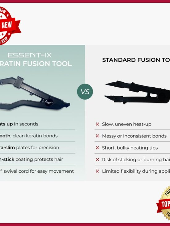 Professional Keratin Fusion Tool for Hair Extensions Slim Heating Plates
